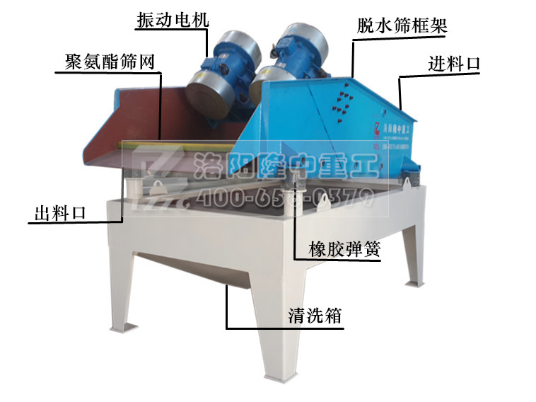 脫水篩結(jié)構(gòu)圖.jpg