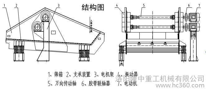 泥漿脫水篩結(jié)構(gòu)圖紙